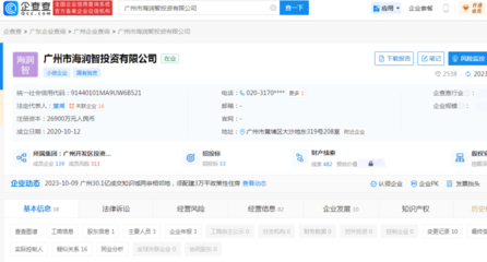 非居住房地产租赁 概念、市场特点与合同要点