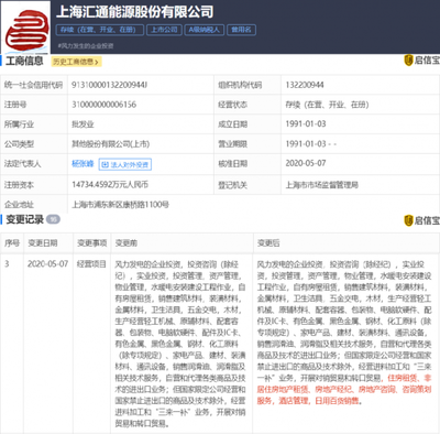 汇通能源股份拓展新版图 住房租赁与非居住房地产租赁业务启航